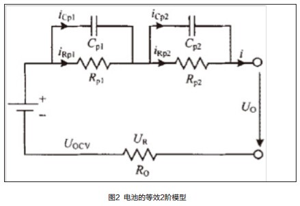 仿真法測評：磷酸鐵鋰&錳酸鋰電池串并聯